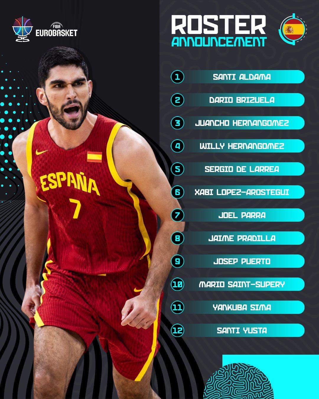 芬兰队球员名单